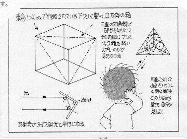 画像　コーナーリフレクタ―