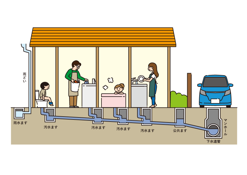 下水道と汚水桝のイラスト